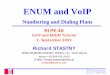 VoIP and ENUM - ENUM and VoIP · ENUM as second line service ENUM TDM TDM TDM +4319793321 GK Internet GK GW +4319793321 richard@iphone.at e.g. dialing an ENUM access code 10xx 4319793321