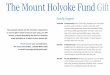 The Mount Holyoke Fund Gift Opportunities · $100,000 Learning Abroad:Each academic year, more than 200 MHC students spend time studying abroad. Students may choose from language