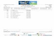 3 W2x Media Start List - World Rowing Championships...Media Start List Women's Double Sculls Start Time: 13:40 SUN 1 SEP 2019 Linz-Ottensheim, Austria 25 Aug - 01 Sept 3 W2x FA Race