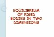 EQUILIBRIUM OF RIGID BODIES IN TWO DIMENSIONSkisi.deu.edu.tr/emine.cinar/STATICS/STATICS SUMMER 2017...If the resultant of all external forces acting on a rigid body is zero, then