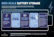 GRID-SCALE BATTERY STORAGE - Gresham House€¦ · Grid-scale energy storage systems are ultra-responsive batteries that store energy at times of oversupply and release it back to
