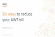 Six ways to reduce your AWS bill€¦ · © 2020, Amazon Web Services, Inc. or its Affiliates. Getting started ECS on Spot  EKS on Spot