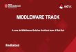 MIDDLEWARE TRACK - Red Hat · Agenda Middleware Track part 1 14.00 MicroServices, le dimensioni non contano Ugo Landini, Samuele Dell’Angelo 14.30 Wildfly Swarm, Spring Boot & Vertx.io: