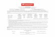 PROSPECTUS $905,690,000 Santander Drive Auto Receivables ...s1.q4cdn.com/.../SDART-2017-3-Final-Prospectus-(as-printed).pdf · This prospectus provides information about the issuing