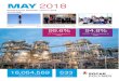 MAY2018 - SOCAR PolymerOPS (operations) trainings are offshore/onshore trainings conducted for SOCAR Polymer’s operation/maintenance/ ... technician and 1 process engineer 17. On-the-job