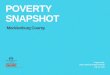 POVERTY SNAPSHOT - UNC Charlotte Urban Institute Snapshot.pdf · How do incomes compare by race/ethnicity? Data Source: U.S. Census Bureau, 2013 American Community Survey 1-year estimates