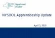 NYSDOL Apprenticeship Update€¦ · 2017: The Year in Review – Apprenticeship Data As of December 31, 2017: • 517 sponsors • 746 programs • 16,717 active apprentices •