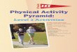Physical Activity Pyramid - human-kinetics€¦ · Fitness Facts Lesson objectives After reading this lesson, you should be able to 1. Describe the benefits of cardiovascular fitness