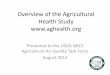 Agricultural Health Study - Home | NRCS– Better education (recall/report) – Younger age (