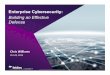 ISSA SoCal Symposium 2015 v1 Leidos · 2016-07-10 · 10.Security incident metrics tracking activities and threats 12 ©2013 LEIDOS. ... The F‐15 has a claimed combat record of