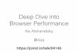 truenorthphp Deep Dive into Browser Performance - Ilia · Back-end Processing 0.453s Browser rendering 5.014s PHP.net - Total Page Load - 1.45s Back-end Processing 0.103s Browser