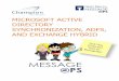 MICROSOFT ACTIVE DIRECTORY SYNCHRONIZATION, ADFS, …€¦ · Active Directory Federation Services (ADFS) was introduced by Microsoft as a part of Windows 2003 R2 as a method to “link”