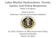 Labor Market Dysfunctions: Trends, Cycles, and Policy ... · 29/03/2016  · Labor Market Dysfunctions: Trends, Cycles, and Policy Responses Work in Progress Jason Furman Chairman,