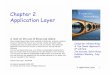 Application Layer - Simon Fraser UniversityChapter 2: Application layer 2.1 Principles of network applications 2.2 Web and HTTP 2.3 FTP 2.4 Electronic Mail SMTP, POP3, IMAP 2.5 DNS