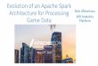 Evolution of an Apache Spark - events.static.linuxfound.org · Akka Streams •Hard to implement stream processing considering •Back pressure –slow down rate to that of slowest