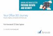 Your Office 365 Journey - PosAm · Comprehensive security, archiving and backup solution for Office 365 Centralized administration through Barracuda Cloud Control Per User Licensing