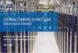 Limitless Creativity in the Cloud · Limitless Creativity in the Cloud (Secure and on Schedule) Michael Krulik, Principal Solutions Specialist, Avid ... our own powerful Azure cloud