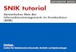 SNIK tutorial - SNIK - Projektinformation€¦ · IT4ITTM Reference Architecture, Version 2.0, Document Number: C155, ISBN: 1-937218-69-0, The Open Group, October 2015 Abbreviation: