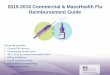 2015-2016 Commercial & MassHealth Flu …...2015-2016 Commercial & MassHealth Flu Reimbursement Guide 5 This guide includes: Covered flu services Participating health plans 2015-2016
