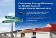 Delivering Energy Efficiency to Middle Income Single ... · NYSERDA – New York State Energy Research & Development Authority OBF – On-Bill Financing PACE – Property Assessed