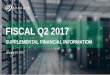 FISCAL Q2 2017 - Seagate.com · Supplemental Financial Information Fiscal Q2 2017 (quarter ended December 30, 2016) January 24, 2017 5 Operational performance and financial results