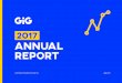 2017 ANNUAL REPORT - gig.com€¦ · marketing channels in our industry, the fastest growing B2B Platform, in Rizk.com one of the most successful consumer facing brands launched in