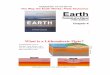 CEEES/SC 10110-20110 The Way the Earth Works: Plate ... cneal/PlanetEarth/Chapt-4-  · PDF file The Way the Earth Works: Plate Tectonics 1 CEEES/SC 10110-20110 What is a Lithospheric