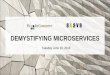 DEMYSTIFYING MICROSERVICES - FitForCommerce...Unlocks the potential of your commerce experience by taking a modern microservices approach to digital commerce. Skava breaks the monolithic