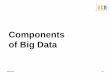 Components of Big Dataeldawy/18FCS226/slides/CS... · Components of Big Data 10/01/2018 25. Storage of Big Data Data is growing faster than Moore’s Law Too much data to fit on a
