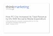 How PC City Increased Total Revenue by 6% with Same Media ... · How PC City Increased its Total Revenue by 6% With the same Media Expenditure Understanding the complete marketing