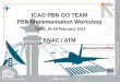 ICAO PBN GO TEAM PBN Implementation Workshop Workshop-Tunis/Bertrand... · ICAO PBN GO TEAM PBN Implementation Workshop Tunis, 24-28 February 2014 ENAC / ATM Bertrand FOUCHER. École