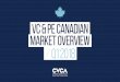 VC & PE CANADIAN MARKET OVERVIEW // Q1 2018 · venture capital & private equity canadian market overview // q1 2018 | 8 0 20 40 60 80 100 120 140 160 180 200 $0 $100 $200 $300 $400