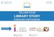 TELLING YOUR LIBRARY STORY - Tutor.com€¦ · social media accounts Great for inspiration. Invite interactions with your followers Ask questions (Which of these 2 books do you like