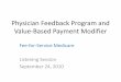 Physician Feedback Program and Value-Based Payment Modifier · Physician Feedback Program and Value-Based Payment Modifier Fee-for-Service Medicare Listening Session. September 24,