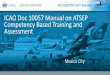 ICAO Doc 10057 Manual on ATSEP Competency Based Training ... · ICAO Doc 10057 Manual on ATSEP Competency Based Training and Assessment Mexico City . ATSEP Training Manual • Purpose