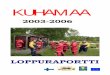 KUHAMAA · 2015-01-28 · Hanke tiedotti kalastukseen ja kalastusmatkailupalveluihin liittyvissä asioissa eri medioiden kautta. Kalastusopasyritysten kanssa järjestettiin toimittajille