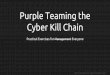 Purple Teaming the Cyber Kill Chain - SecTor Johnson...Purple Teaming the Cyber Kill Chain Practical Exercises for Management Everyone @haydnjohnson @carnal0wnage whoami @haydnjohnson