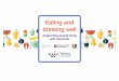 Eating and drinking well - Wessex AHSN with Dementia A4... · Positioning of recliner chairs Eat independently Allow time for those with dementia to ˜nish their dinner taste Sweeter