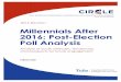 Millennials After 2016 Post-Election Poll Analysis · 2020-01-21 · Millennials After 2016: Post -Election Poll Analysis Page 1 of 10 Key Findings This memo describes the latest