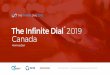 PowerPoint Presentation - Edison ResearchThe Infinite Dial Canada report mirrors the Infinite Dial U.S. reports, which have been undertaken annually since 1998 by Edison Research,