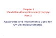 Chapter 5 UV/visible Absorption spectroscopy- Part 2 540-Uv... · PDF file Photoacoustic Spectroscopy • Photoacaustic spectroscopy is based on light absorption effect. • This