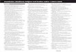 Cumulative BioPharm Subject and Author Index 1987–1994files.pharmtech.com/alfresco_images/pharma/2014/08/22/39... · 2019-10-08 · Cumulative BioPharm Subject and Author Index
