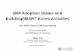 BIM Adoption Status and buildingSMART Korea Activities · Role of representative organization in private industry to promote research on Building Information Modeling (BIM) and high-