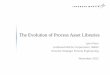 The Evolution of Process Asset Libraries · PDF file Lessons Learned . Corporate Reference Libraries Program-Specific Libraries . Program Libraries. From: IS&GS Process Asset Libraries