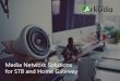 Media Network Solutions for STB and Home Gateway - Arkuda … · 2016-12-01 · Our company Arkuda Digital is a high-end software company, a global provider of wireless Media Network