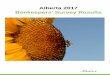 Alberta 2017department/deptdocs... · Highlights of the Alberta 2016/2017 Paired Beekeeping Surveys The following survey highlights are based on the responses of 381 producers who