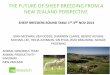 THE FUTURE OF SHEEP BREEDING FROM A NEW ZEALAND PERSPECTIVE · the future of sheep breeding from a new zealand perspective stsheep breeders round table 1 -3rd nov 2013 john mcewan,