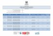 REGISTRO PÚBLICO INFORME DE SOLICITUDES DE ACCESO A LA ... · Resumen - Solicitudes de información Total Número de solicitudes recibidas: 15 Número de solicitudes que fueron trasladadas