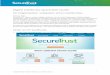 Digital Certificate Quick Start Guide for Organization ... · The OV certificate features 256-Bit encryption, a $250,000 identification guarantee, and free reissues for ... This document