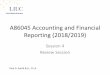 A86045 Accounting and Financial Reporting (2018/2019)my.liuc.it/MatSup/2018/A86045/Session 4 Slides.pdf · Liquidity Other current liabilities -9% 3,022 2,763 Current ratio 0.8 Liabilities